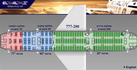 el al 777 seat map|El Al Israel Airlines Boeing B777 200ER .